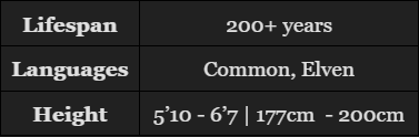 Elves.png