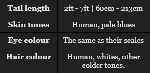 Naiad Table.png