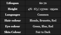 Notherners.png
